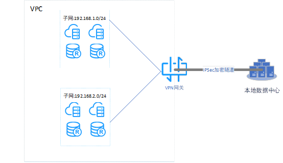 web应用防火墙的防护作用体现在哪些方面1