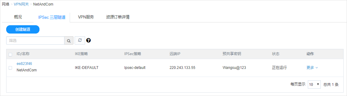 合作伙伴计划
