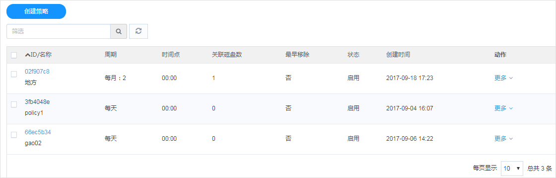  为什么企业会使用sd-wan解决方案？