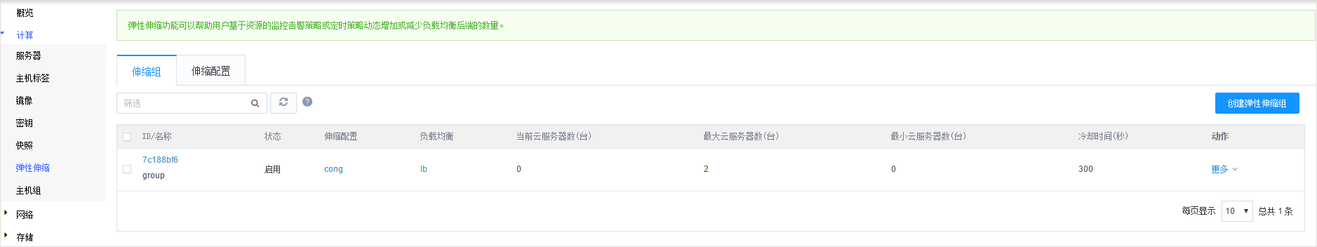 合作伙伴计划