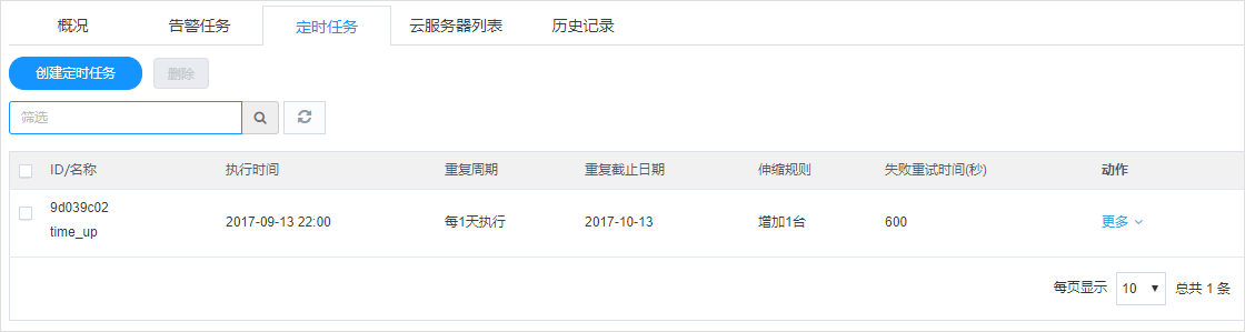 新闻速递