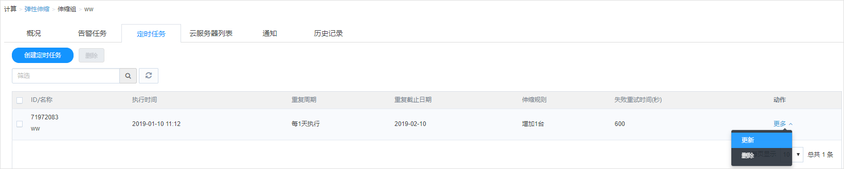 合作伙伴计划