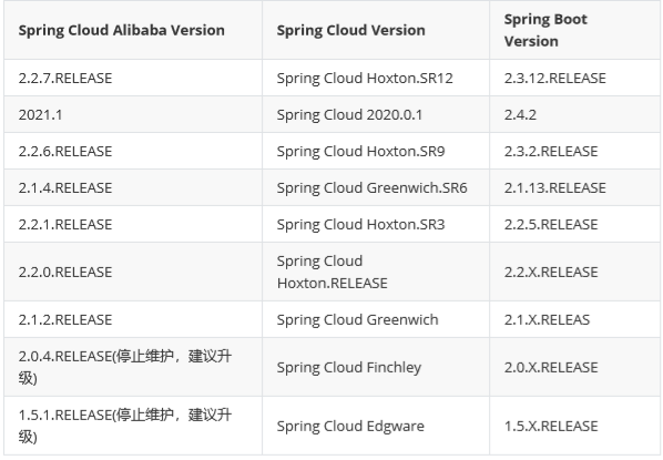 web应用防火墙的防护作用体现在哪些方面1