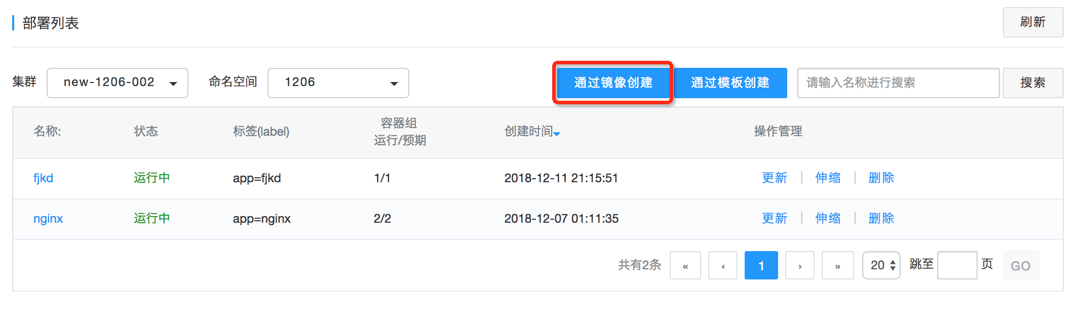 合作伙伴计划