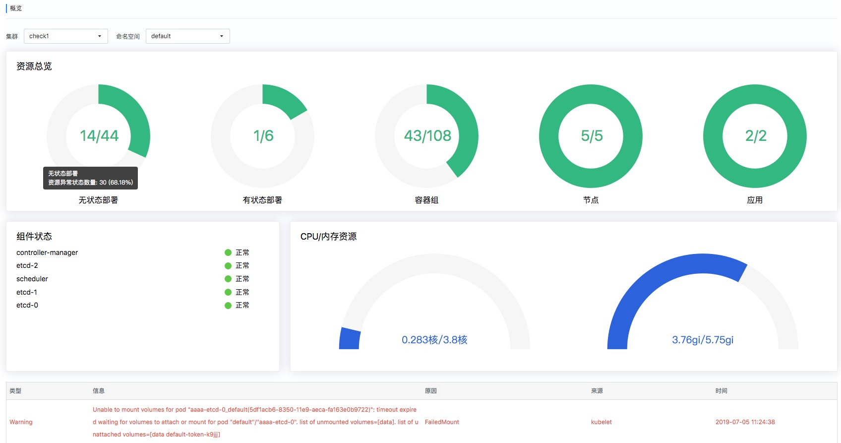 如何提高GPU利用率