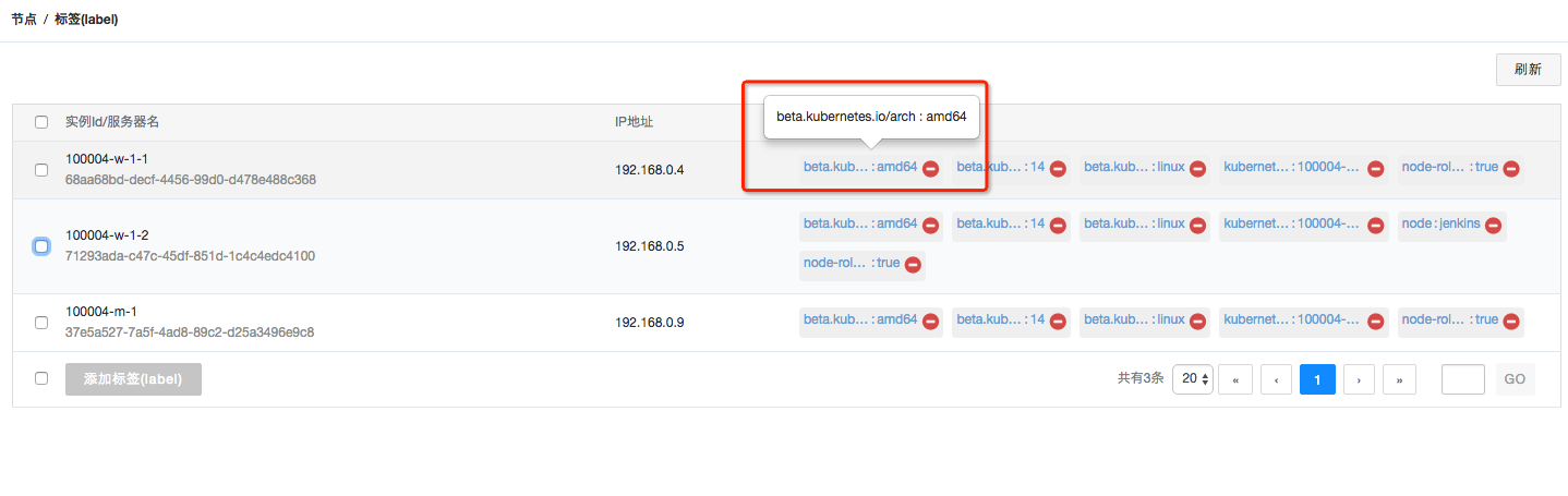web应用防火墙的防护作用体现在哪些方面1