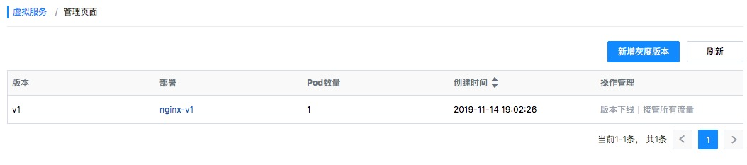 web应用防火墙的防护作用体现在哪些方面1