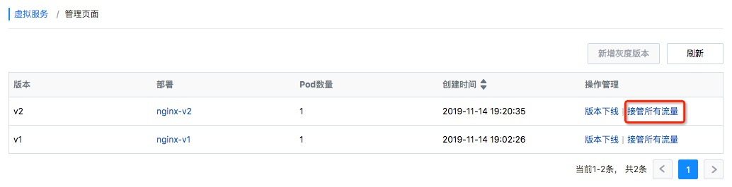 web应用防火墙的防护作用体现在哪些方面1