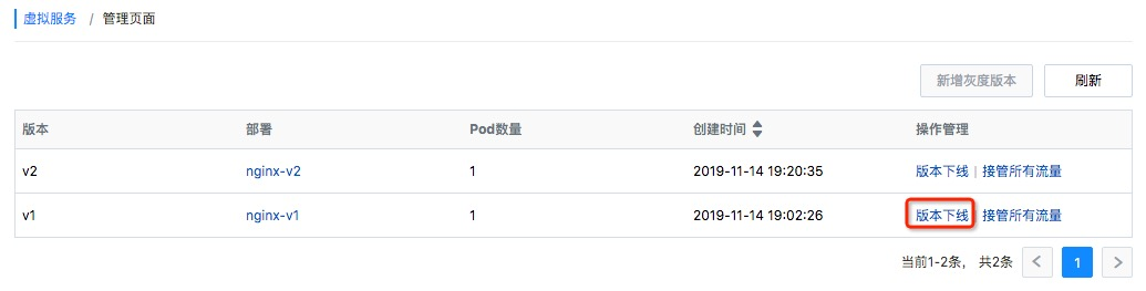 web应用防火墙的防护作用体现在哪些方面1