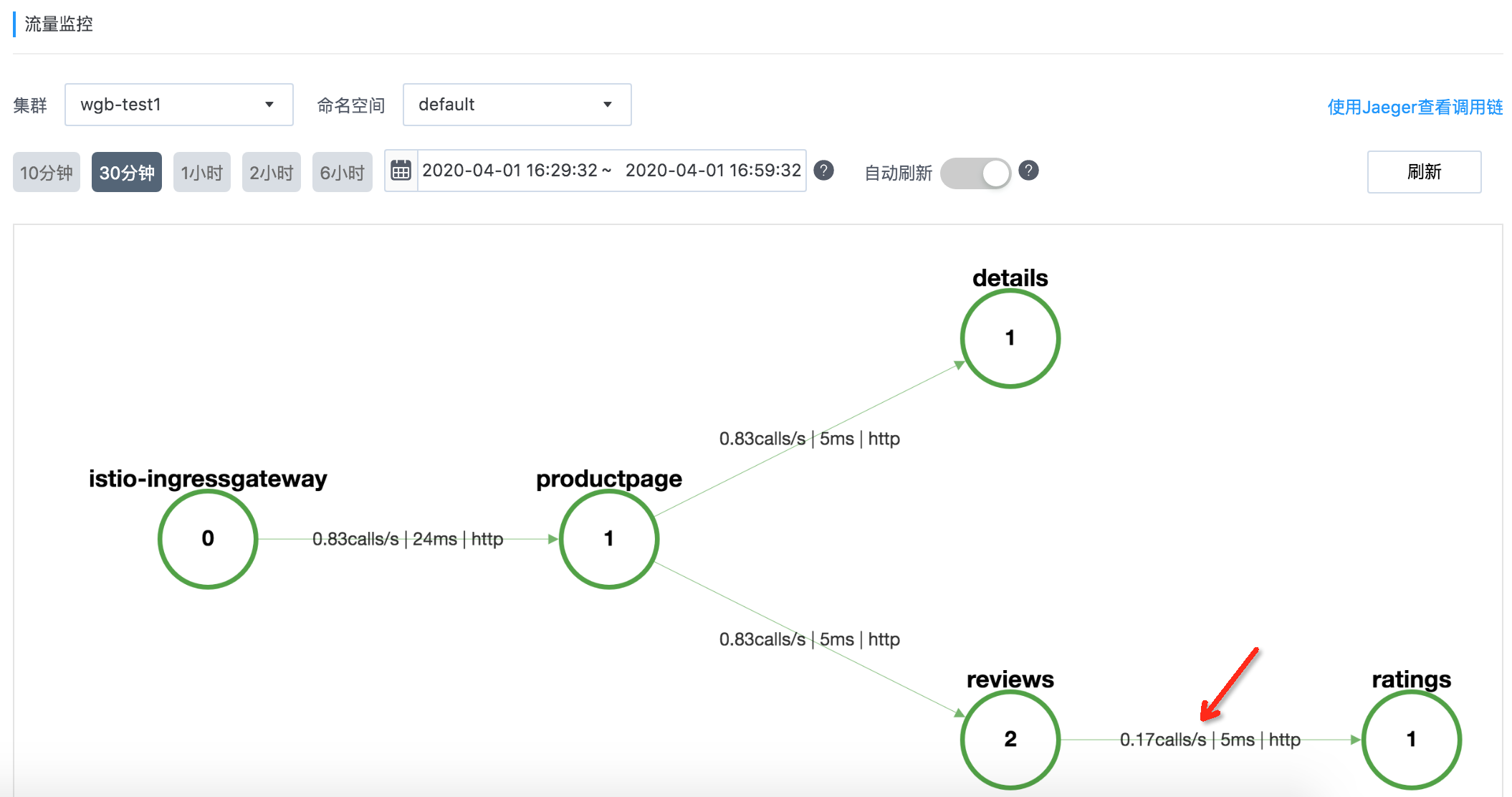 web应用防火墙的防护作用体现在哪些方面1