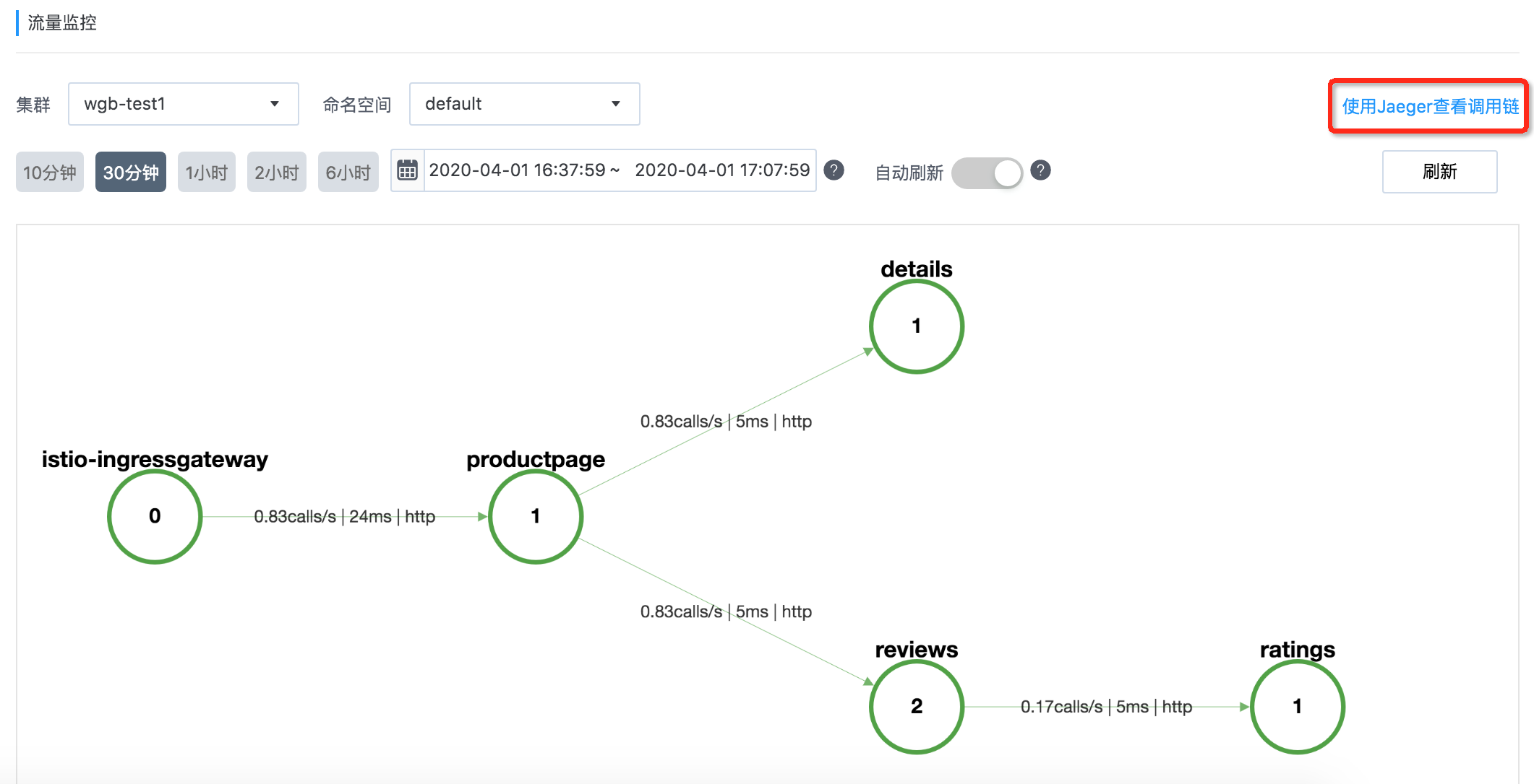 web应用防火墙的防护作用体现在哪些方面1