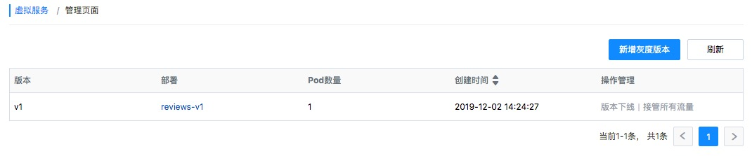 web应用防火墙的防护作用体现在哪些方面1