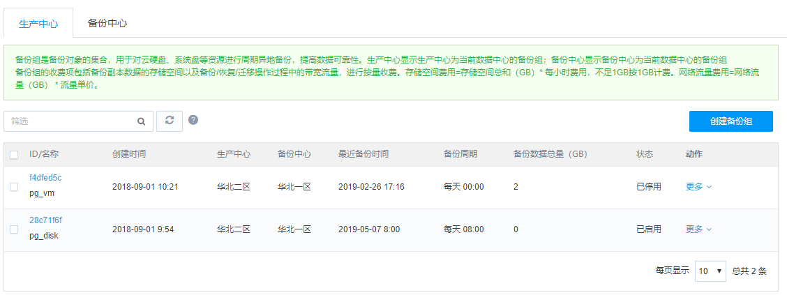 合作伙伴计划