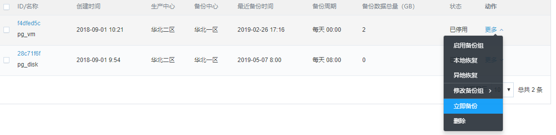  为什么企业会使用sd-wan解决方案？
