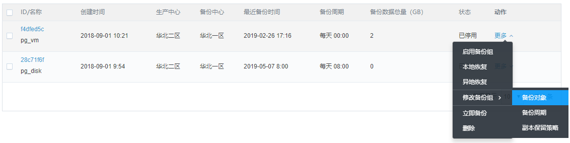合作伙伴计划