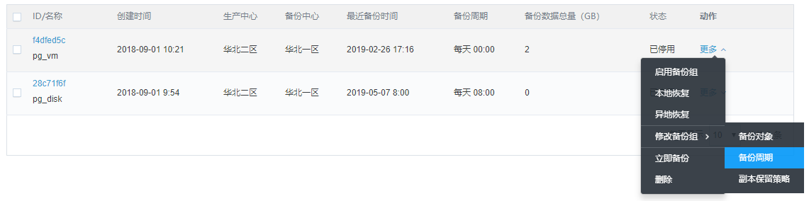 合作伙伴计划