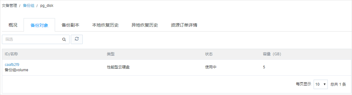 合作伙伴计划