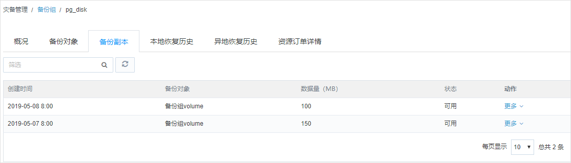 合作伙伴计划