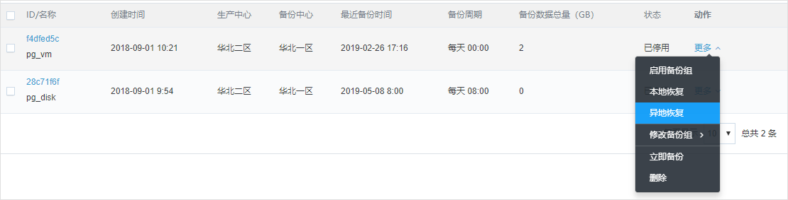 合作伙伴计划