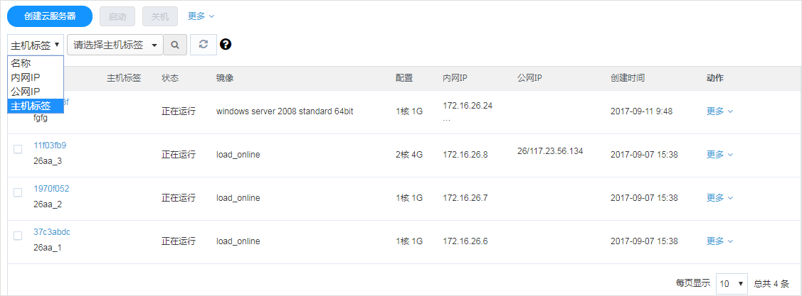 为什么企业会使用sd-wan解决方案?