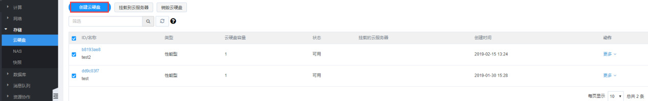 为什么企业会使用sd-wan解决方案?