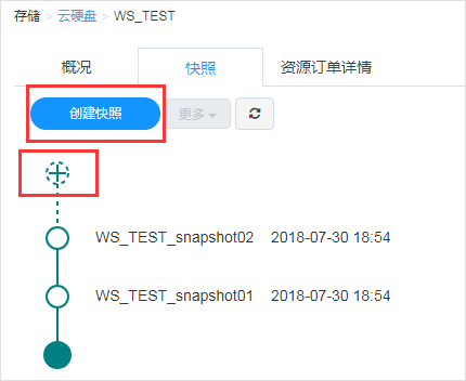 如何提高GPU利用率