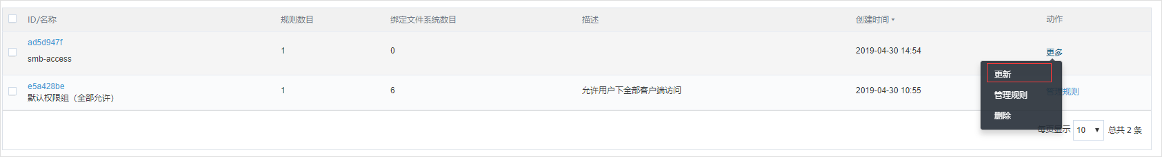 产品动态