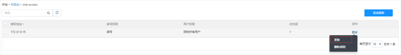 合作伙伴计划