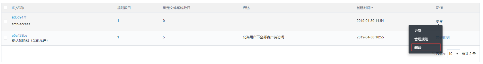 合作伙伴计划