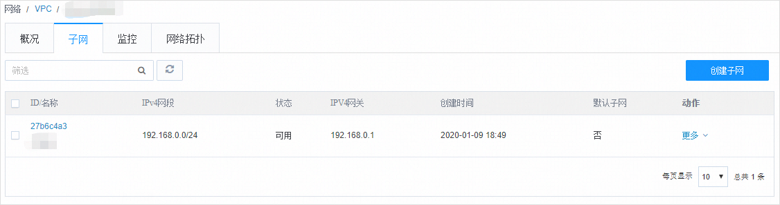 合作伙伴计划