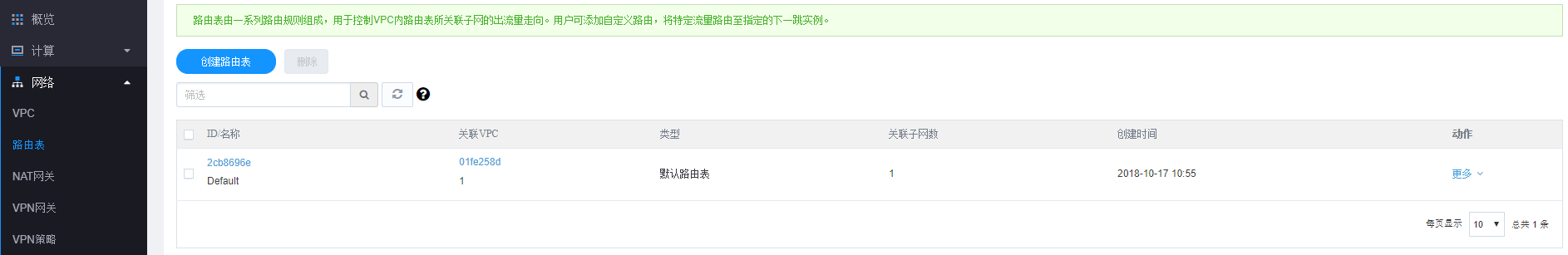 产品动态