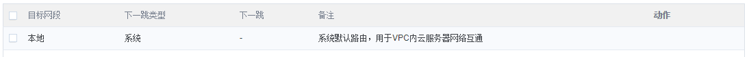合作伙伴计划
