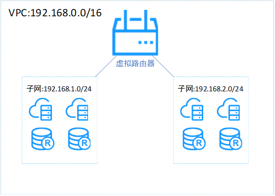 web应用防火墙的防护作用体现在哪些方面1